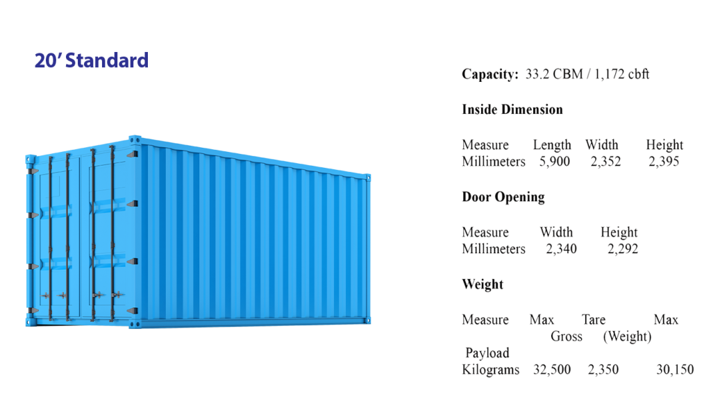 Containers – Ocean Leader Line